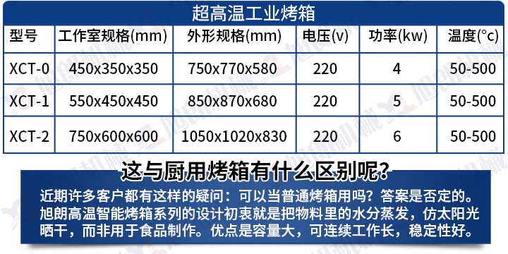 高温烤箱参数图